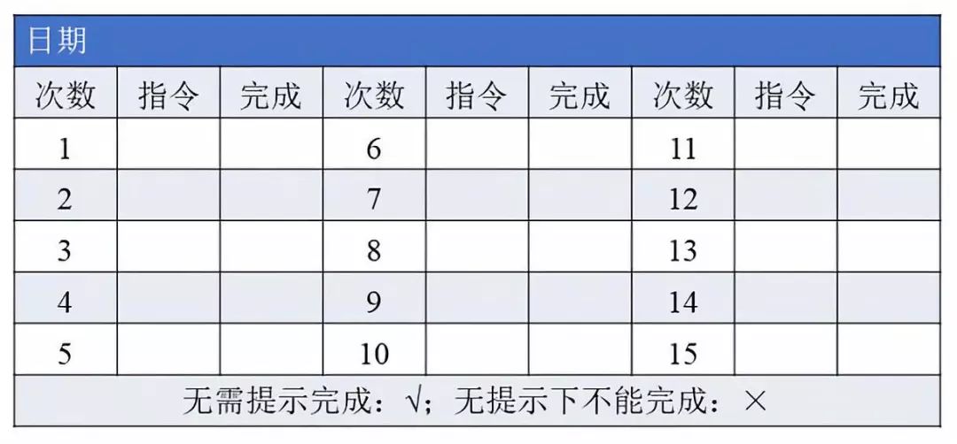 孩子不听指令怎么办