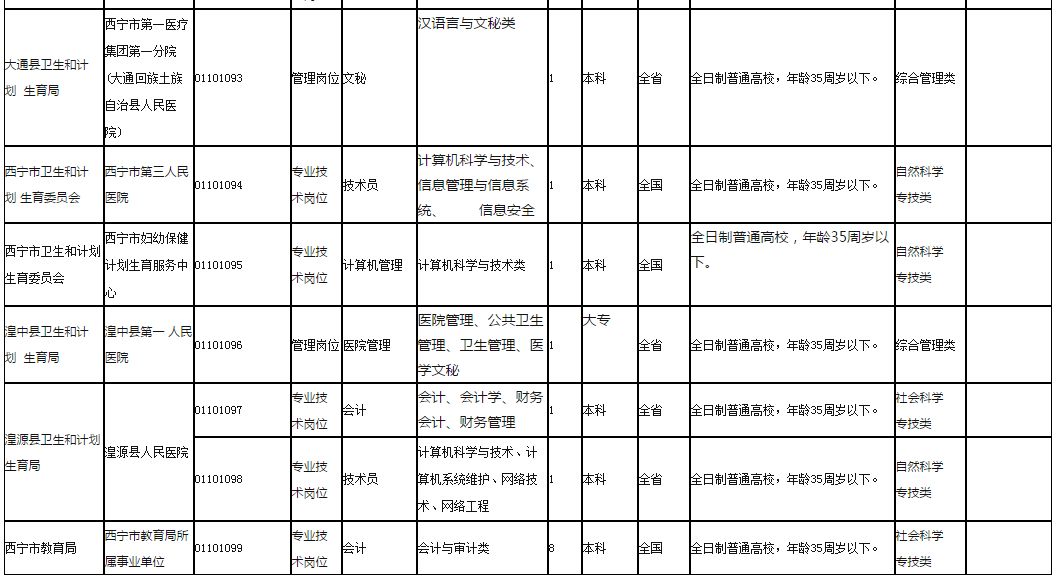 玉树省人口量_玉树盆景