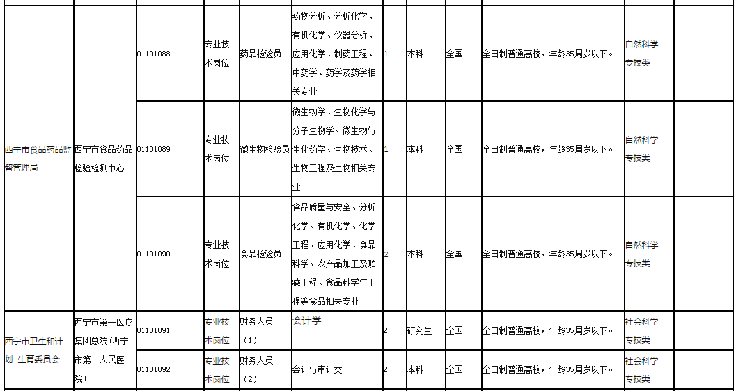 玉树省人口量_玉树盆景