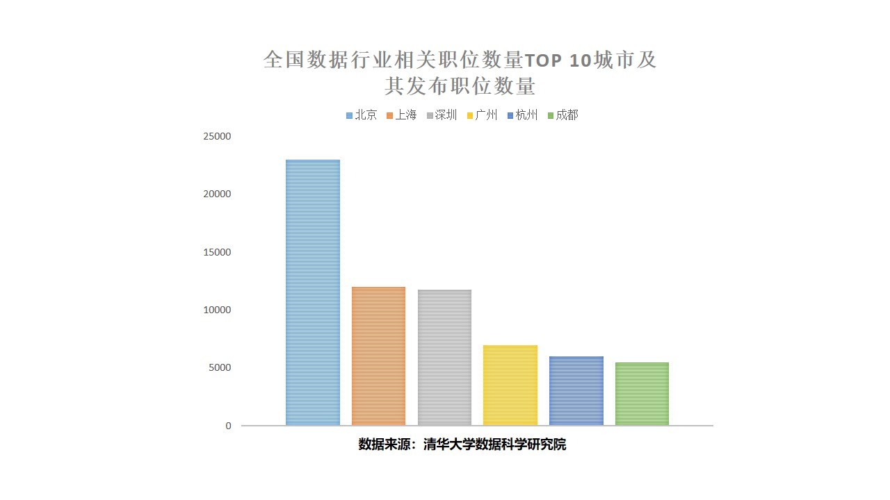 人口需求_人口普查图片(3)