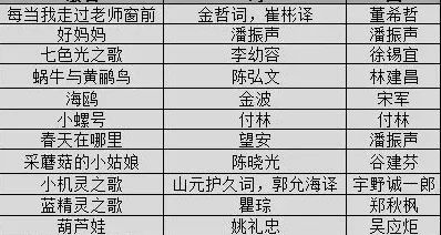 90和00多少人口_安徽七普各市人口多少(2)