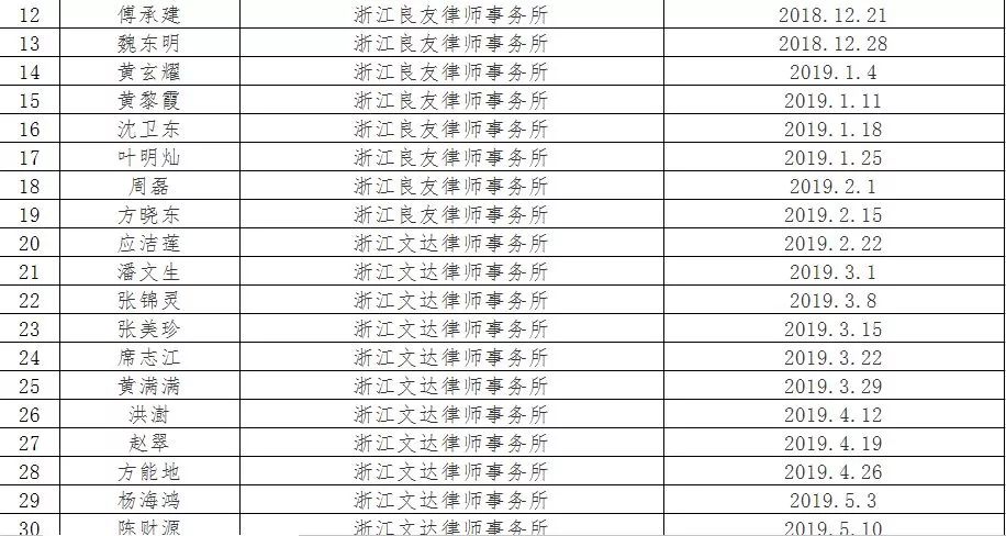 浦江县年GDP_浦江县地图