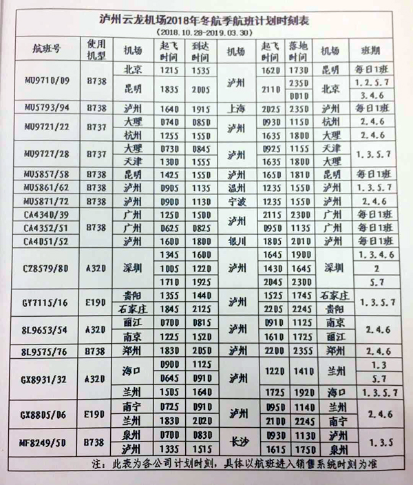 云龙机场运营航线将达到21条, 每天进出港航班平均将超过30个架次