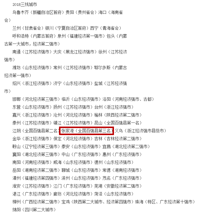 2018东部地区经济总量_乌克兰东部地区地图