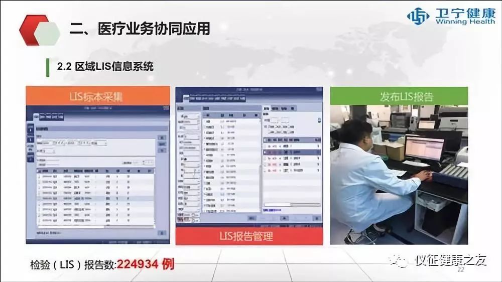 区域人口健康信息平台_【环球软件区域人口健康信息平台实现智慧医疗网络全(3)