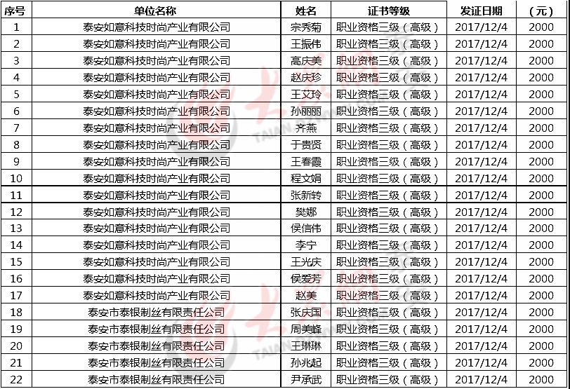 新泰人口增长_新泰莲花山