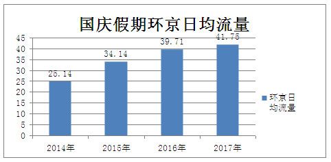 黄石主城区gdp_GDP增长15.6 喜 上半年黄石经济企稳回升(3)