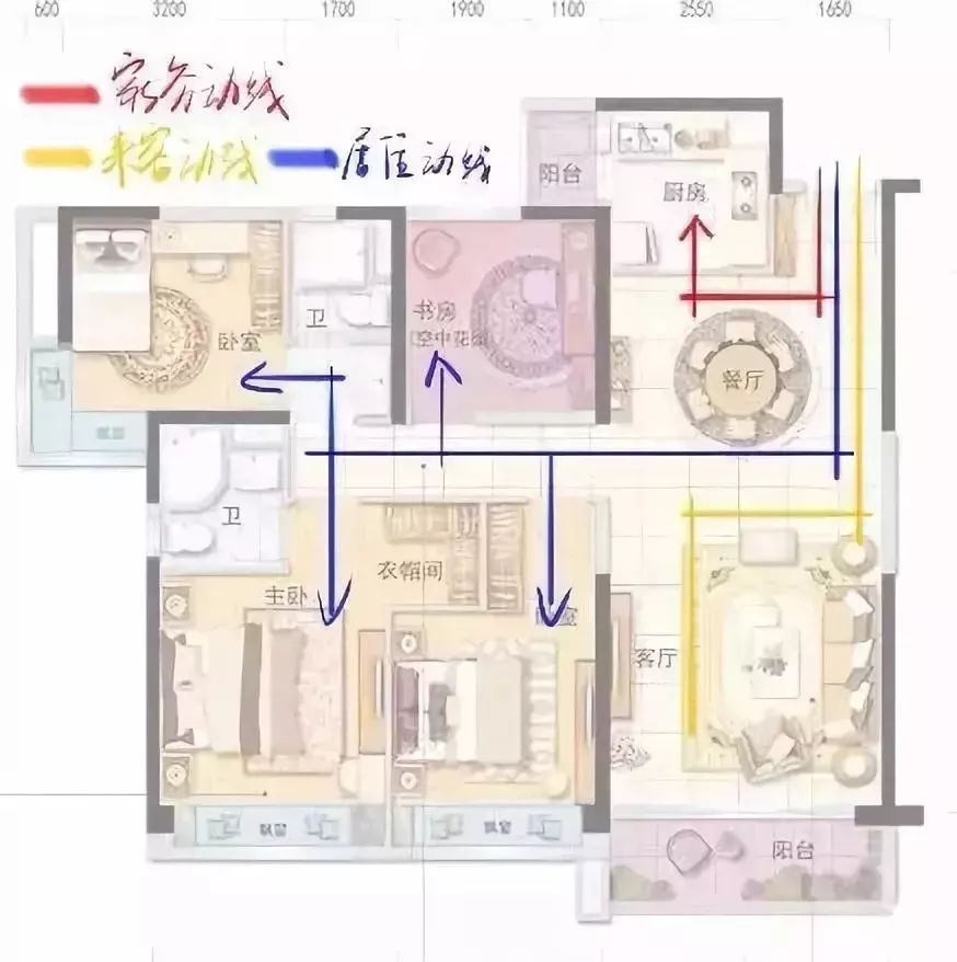 ②动线合理 关于动线,整体室内设计的动线布置原则,在于家务动线