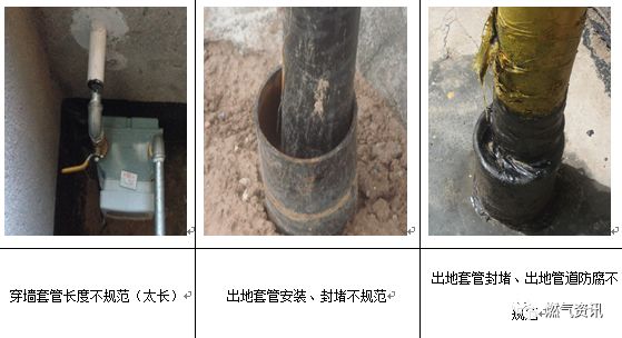 燃气工程质量通病---套管的制作及安装(图文并茂讲解)_管道