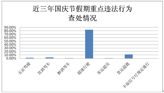 49年台湾外省人外省人人口_台湾人口