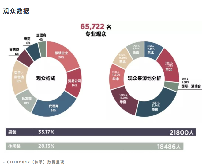 人口数据统计的创新案例_全国人口统计数据