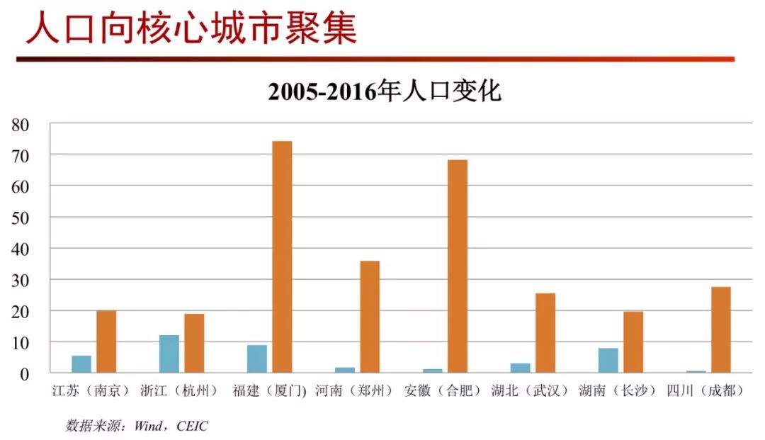 人口调查问卷_调查问卷