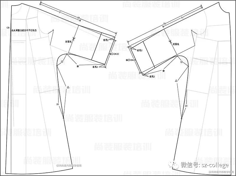 五 可在袖子肘围区域展开一些量,防止袖子起吊,也可根据风格需要决定