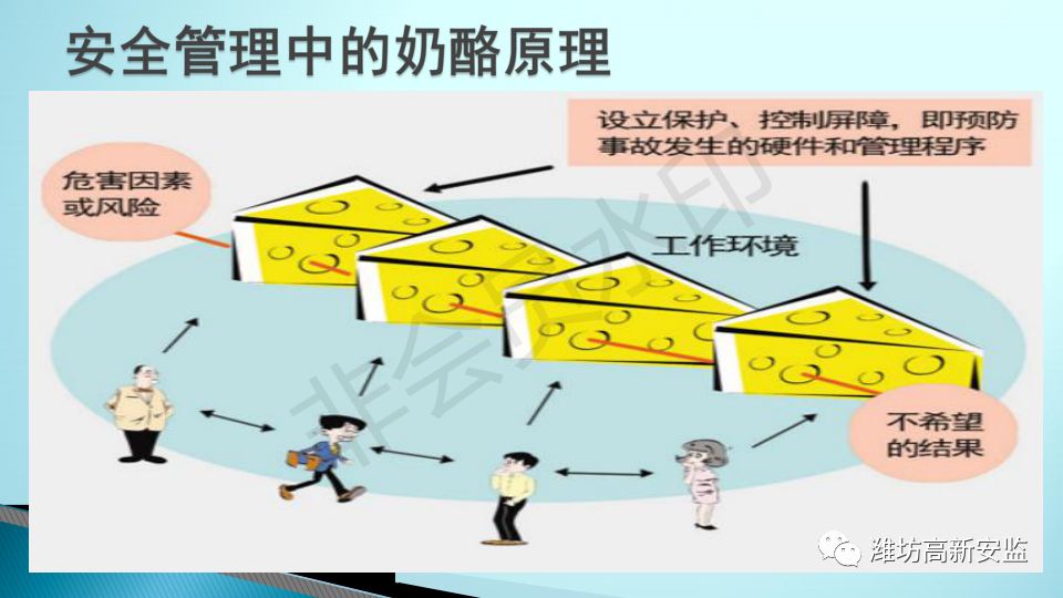 工贸行业双重预防体系实施指南