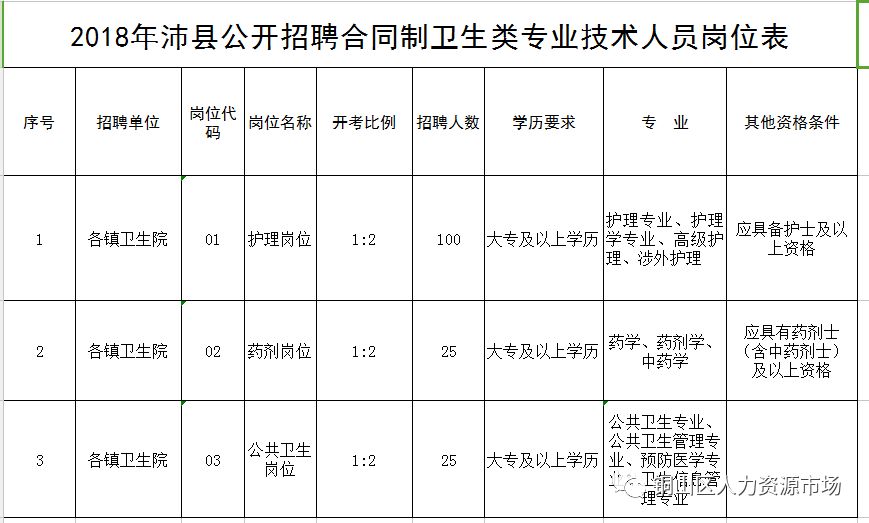 沛县历年人口_沛县冷面(2)