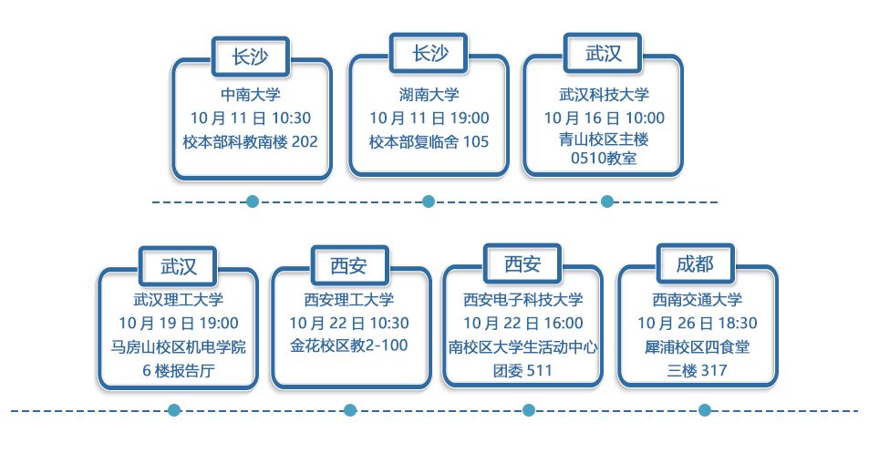 奥的斯招聘_招聘信息 奥的斯中国2022校园招聘正式启动(5)