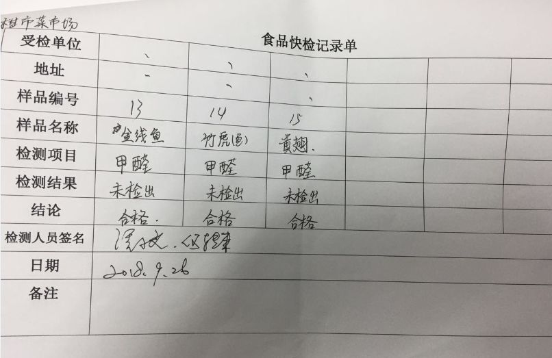 加大宣传引导,督查检查力度,严格督查餐饮服务食品经营者落实进货查验