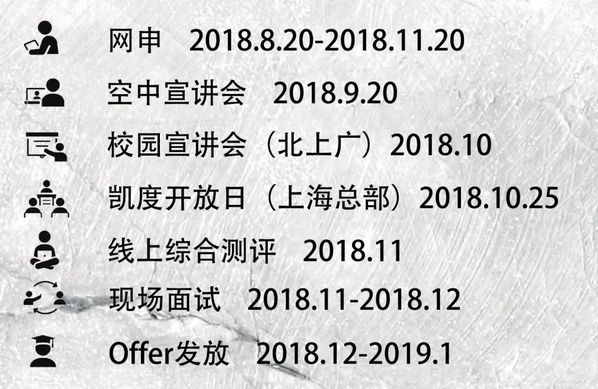 奥的斯招聘_招聘信息 奥的斯中国2022校园招聘正式启动(5)
