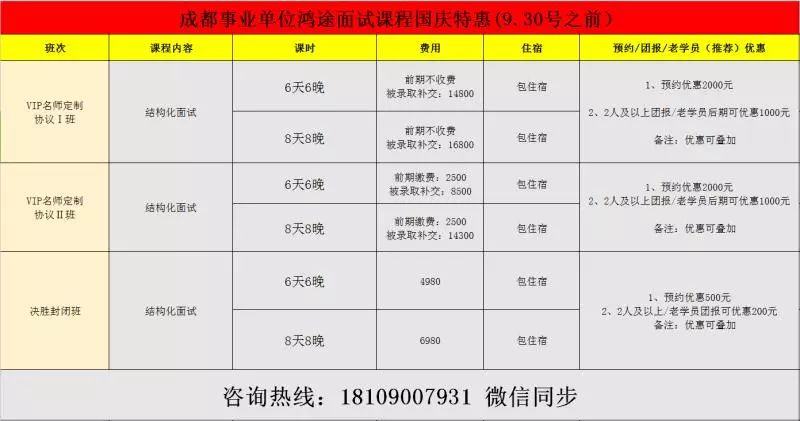 乐山事业单位招聘_2021年四川乐山市农业农村局下属事业单位招聘工作人员公告(5)