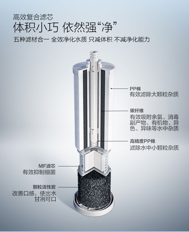 a节水认证产品推荐ao史密斯r300xa3节水型反渗透净水器