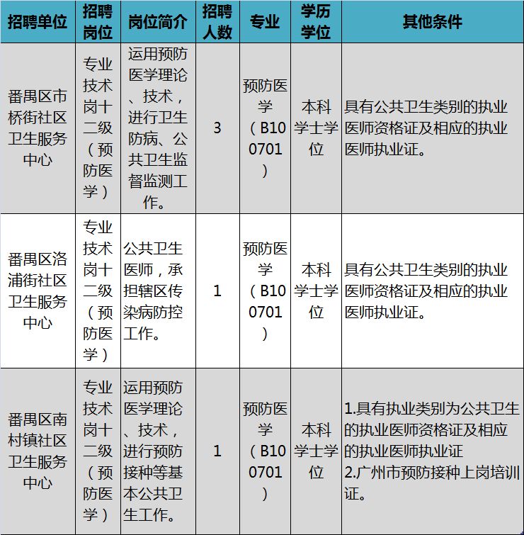 人口计生管理员一年工作概述_努力工作图片