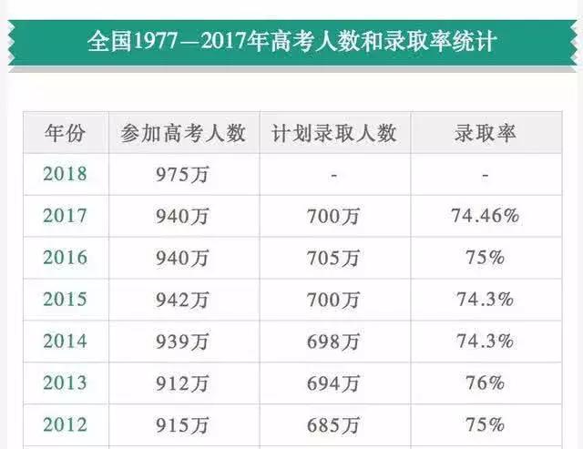 新疆各市区人口排名(2)