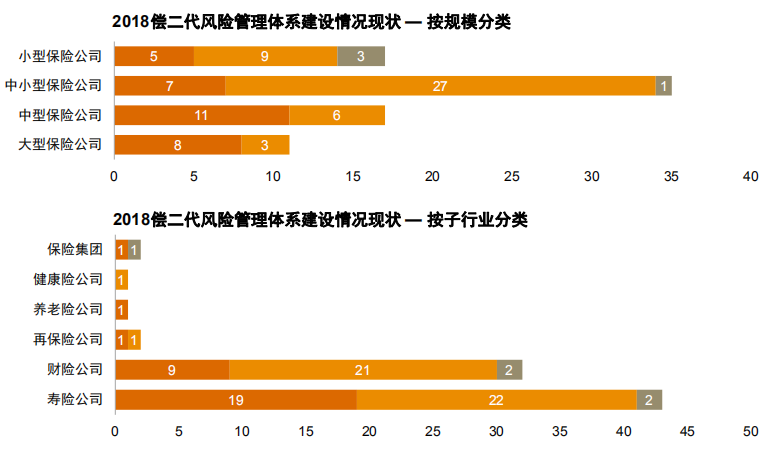 疫情春节流动人口电子化管理_春节疫情防控手抄报(3)