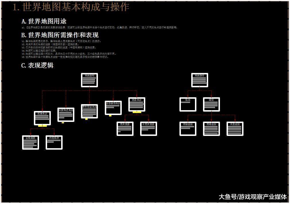 太吾绘卷加人口_太吾绘卷沛然决小修改mod 太吾绘卷增加沛然决初始属性 新手