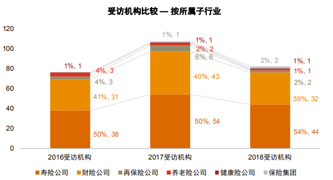 怎么投诉人口流动管理站_怎么画动漫人物(3)