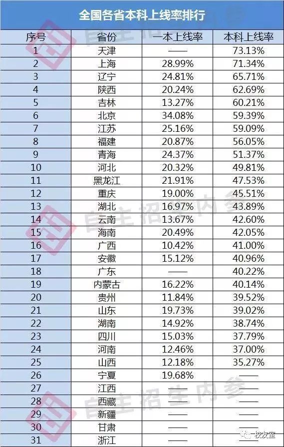 无限多少人口_利津县多少人口(3)