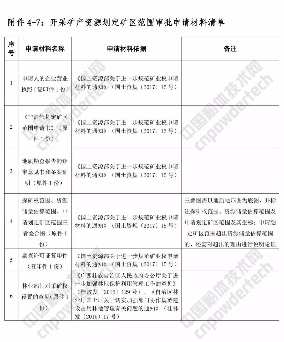 实有人口登记一定要本人到场吗_南康白起本人照片(2)