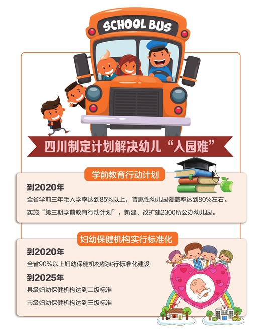 人口出生率下降幼儿入园率_幼儿入园图片