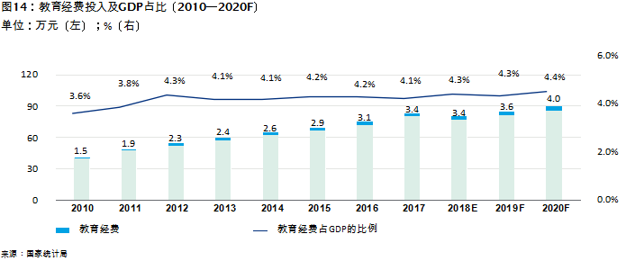 gdp核算相关指标发展速度_一季度我国GDP初步核算为180683亿元 同比增6.9(3)