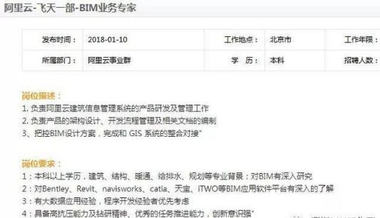 bim招聘_BIM企业招聘名录 正式发布 关键词 中建八局 月薪15K 包吃住(2)