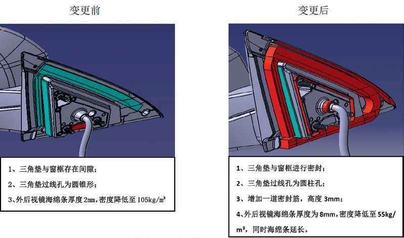 新旧状态外后视镜对比