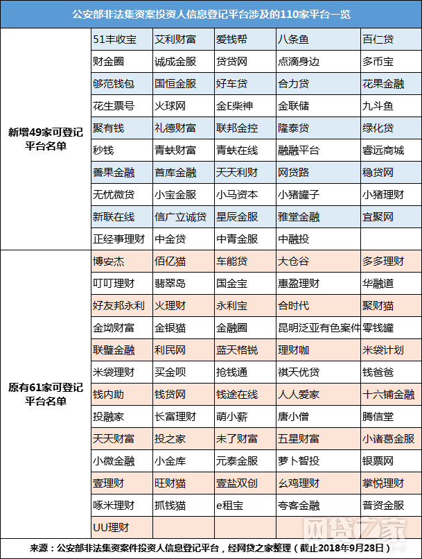 重庆家庭人口信息平台_重庆人口热力图(2)