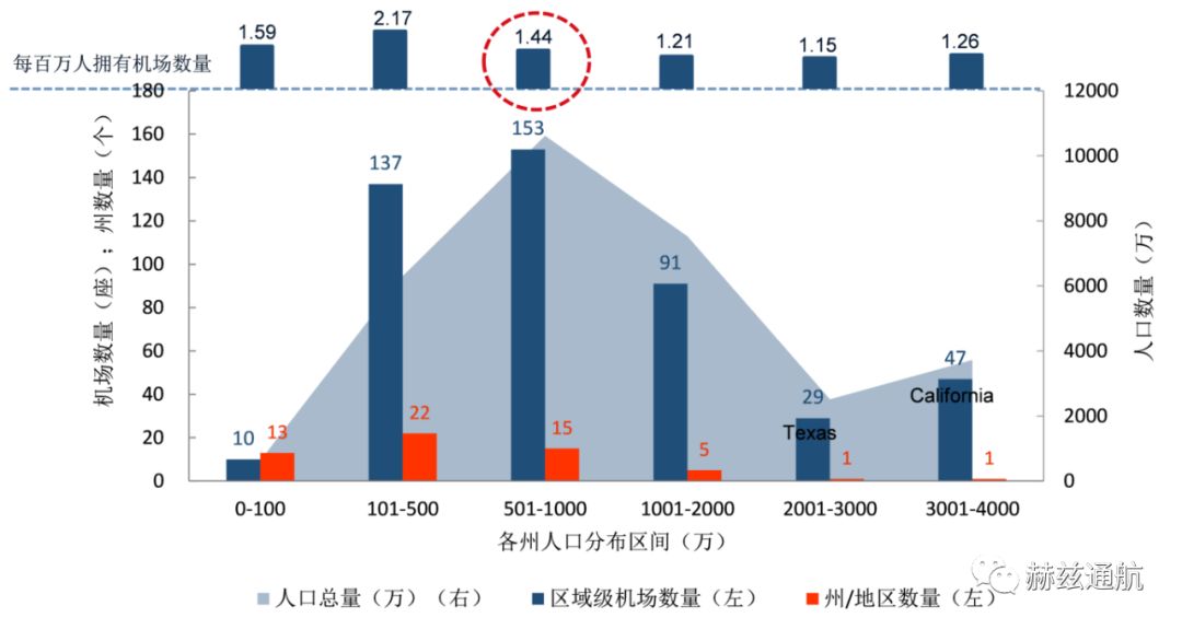 人口分布规律_中国人口出生死亡季节分布规律初探(3)