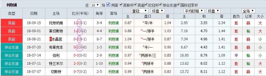 侃球| 红蓝又一次大pk!红军磨刀霍霍要复仇?_波妹