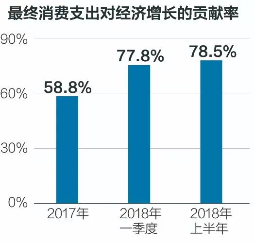 为什么国家gdp增长而挣钱难呢_2019年我国GDP同比增长6.1(2)