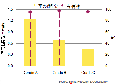 越南胡志明2021年gdp_越南胡志明市景点(2)