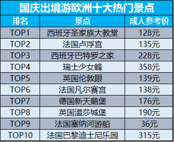 国家崛起人口上限(2)