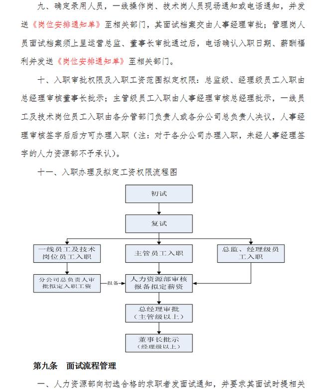 招聘管理体系_招聘管理体系优化(3)