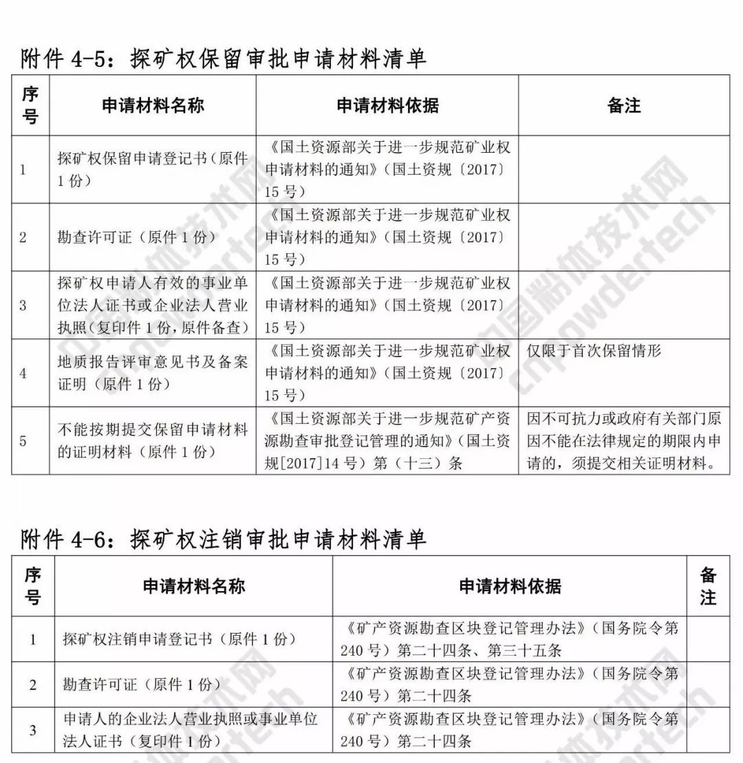 实有人口登记一定要本人到场吗_南康白起本人照片(3)