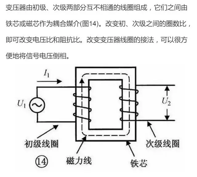 无线电与电子制作中较常用的有:电源变压器,音频输入变压器,输出