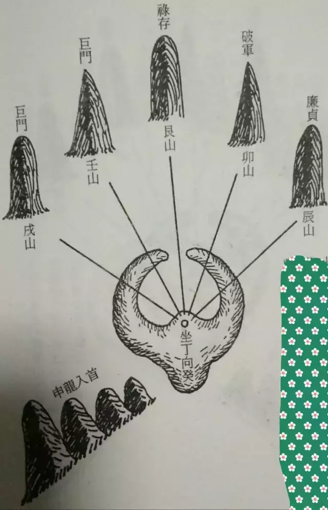 九星山法秘诀—收山翻卦掌的