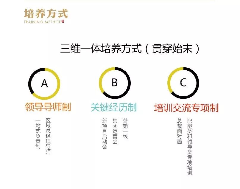 华宇公司招聘_锦绣花城评价 ,锦绣花城优缺点,升值空间,社区品质分析 苏州安居客(3)