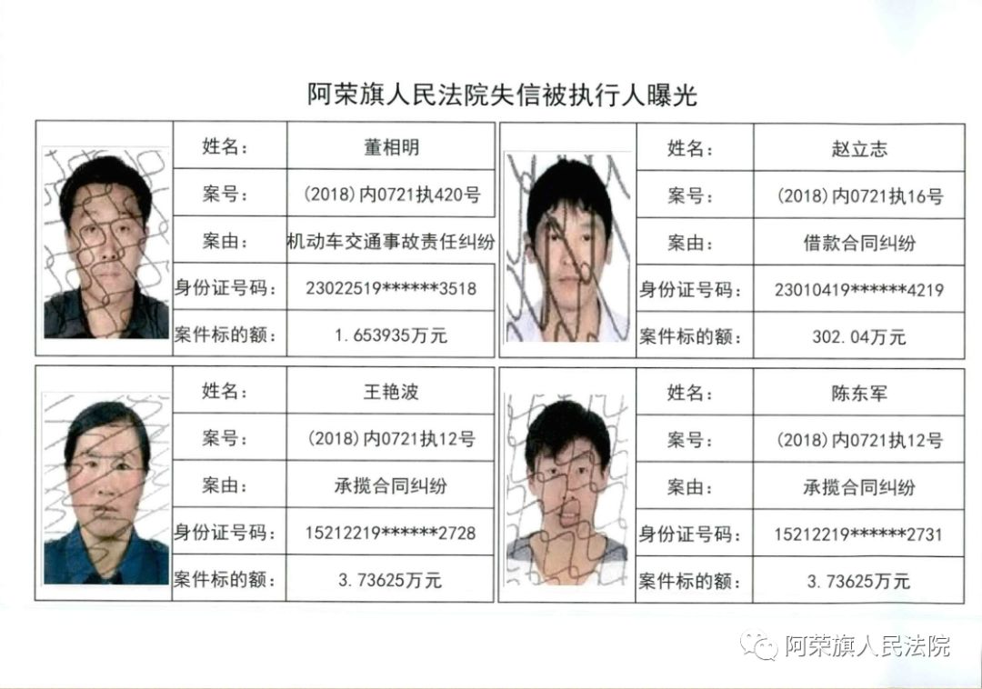 《关于限制被执行人高消费及有关消费的若干规定》,阿荣旗人民法院对