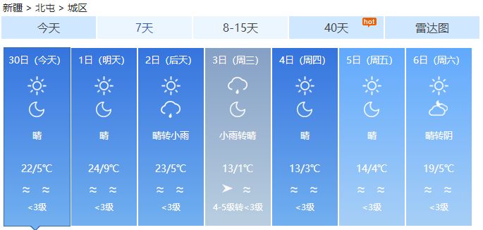 冷空气来袭下雨降温国庆假期哈密天气预报赶紧看新疆天气是这样