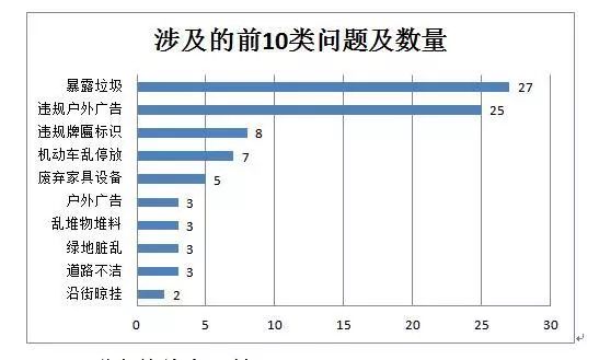 2020东升镇GDP_最新 2017年中山24镇区GDP排名出炉 三乡排第几(2)