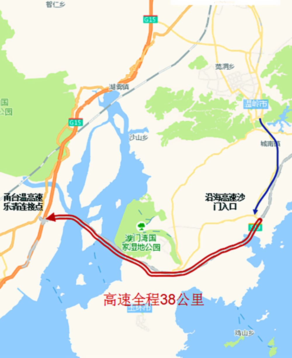 省道(一级公路)在玉环沙门高速公路收费处上沿海高速,途经 乐清湾大桥